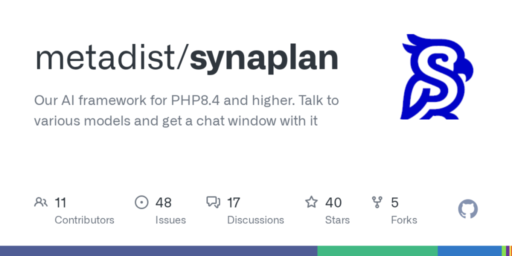🚀 معرفی Synaplan: پلتفرم متن‌باز برای مدیریت هوش مصنوعی