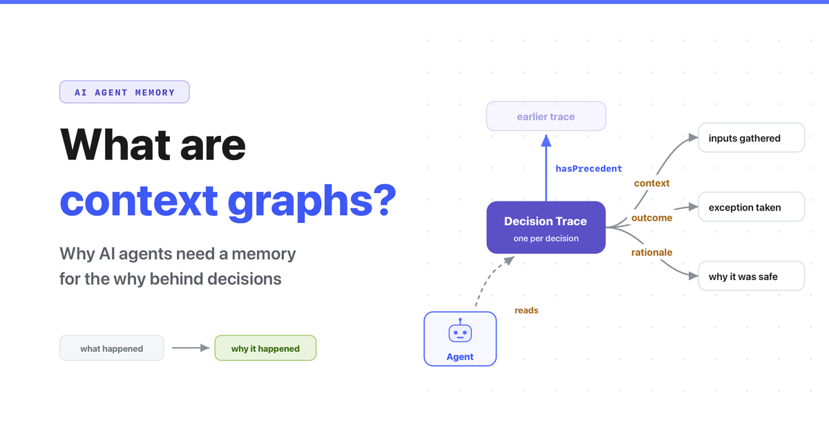 🧠 چرا ایجنت‌های هوش مصنوعی «فراموش» می‌کنند؟ آشنایی با مفهومی به نام Context Graphs