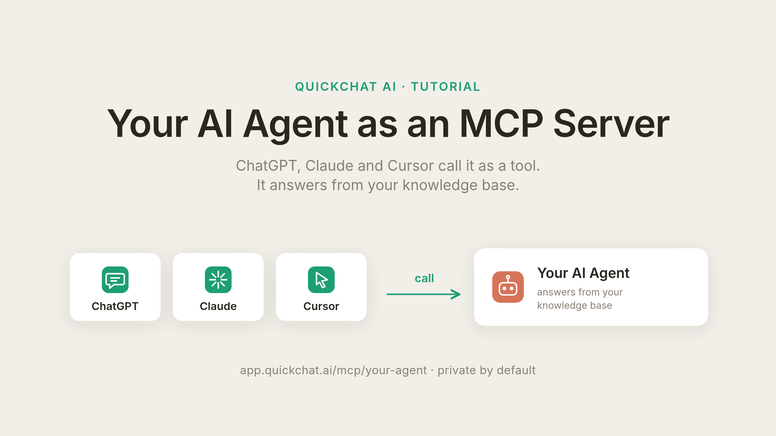 🚀 ارتباط ایجنت‌های هوش مصنوعی با دنیای بیرون؛ استفاده از پروتکل MCP