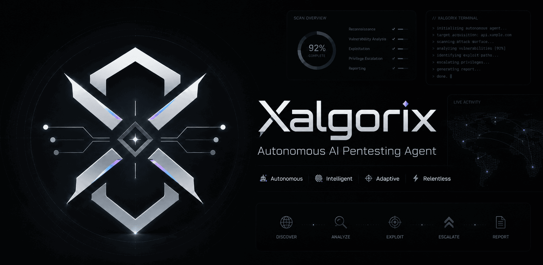🛡 امنیت سایبری با چاشنی هوش مصنوعی؛ معرفی Xalgorix!