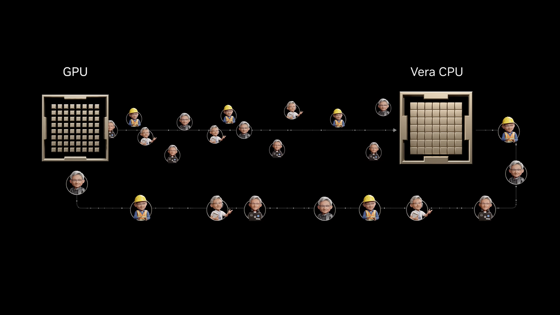 🚀 انقلاب انویدیا در پردازش؛ معرفی تراشه قدرتمند Vera