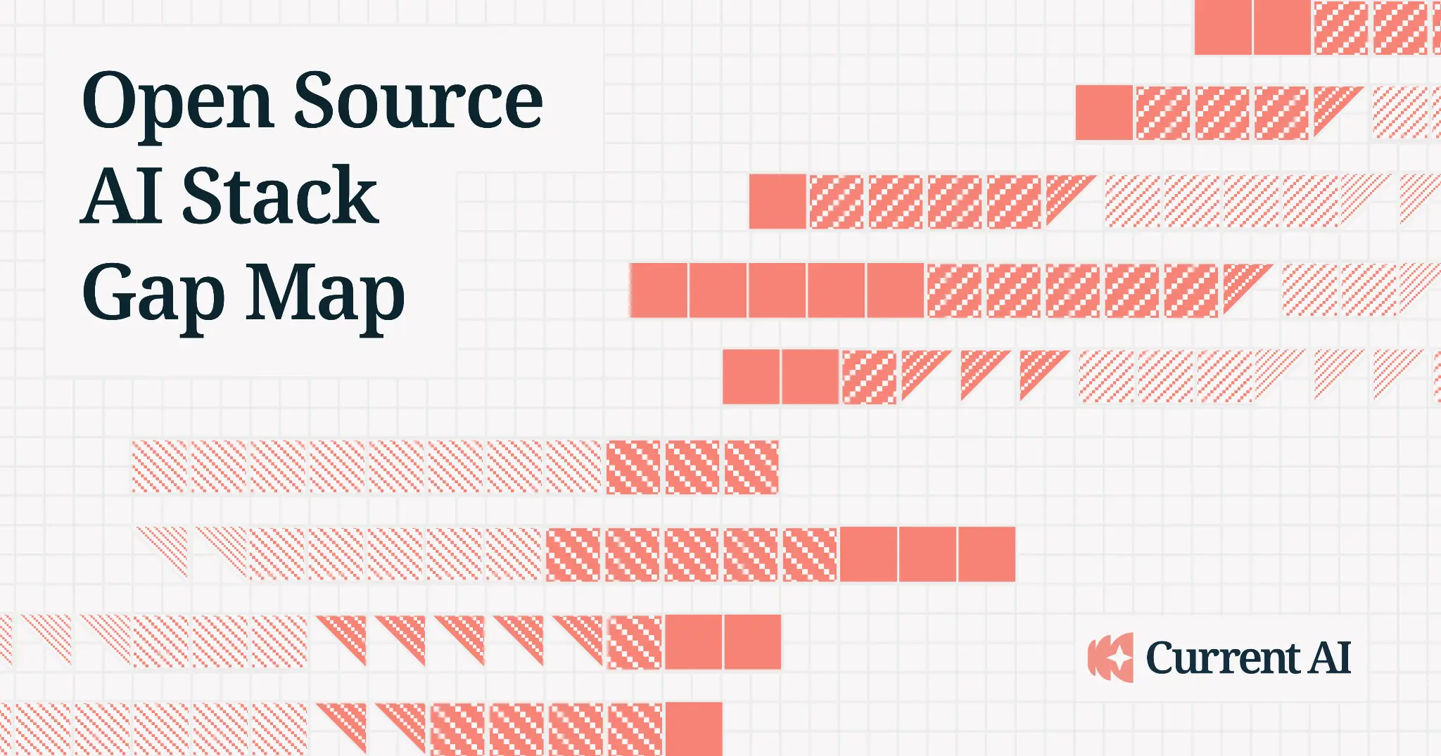 🚀 نقشه‌راه جدید برای توسعه‌دهندگان هوش مصنوعی: معرفی AI Stack Gap Map