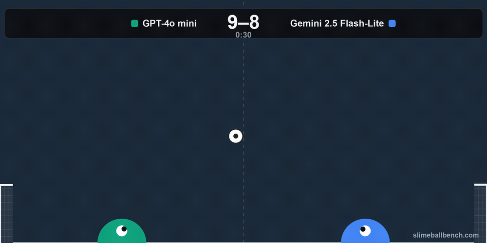 ⚽️ وقتی هوش مصنوعی فوتبالیست میشود! معرفی SlimeBallBench
