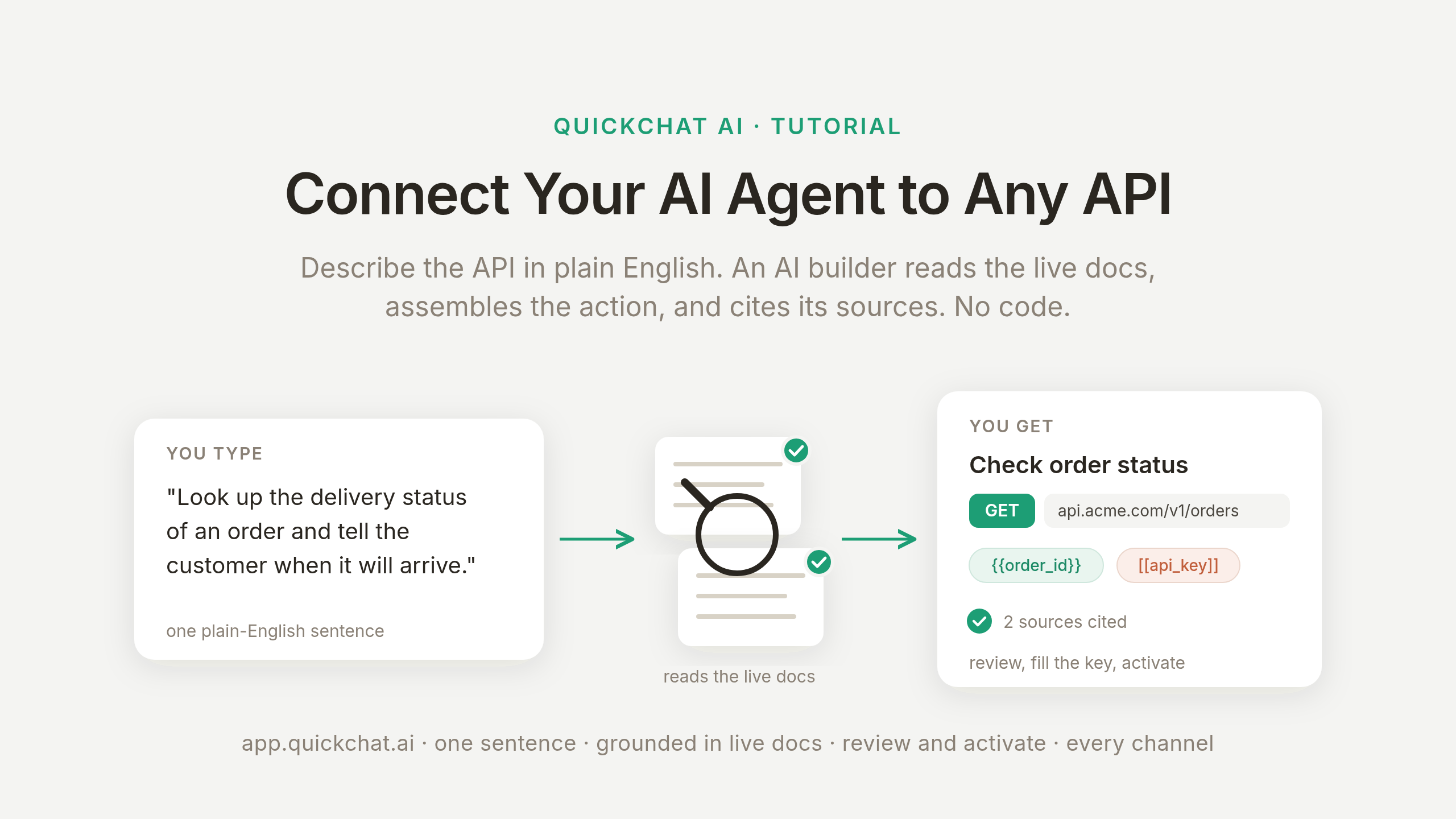 🚀 اتصال آسان هوش مصنوعی به هر API بدون نیاز به کدنویسی! 🔗🤖 اگر به دنبال راهی هستید که ایجنت‌های هوش مصنوعی خود را بدون درگیری با کدهای پیچیده به سرویس‌های مختلف متصل کنید، ابزار جدید QuickChat را ا