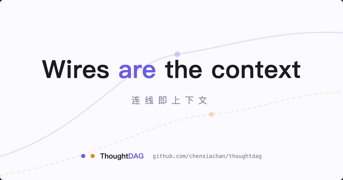 💡 معرفی ThoughtDAG: تعامل متفاوت با هوش مصنوعی از طریق گراف‌های قابل ویرایش