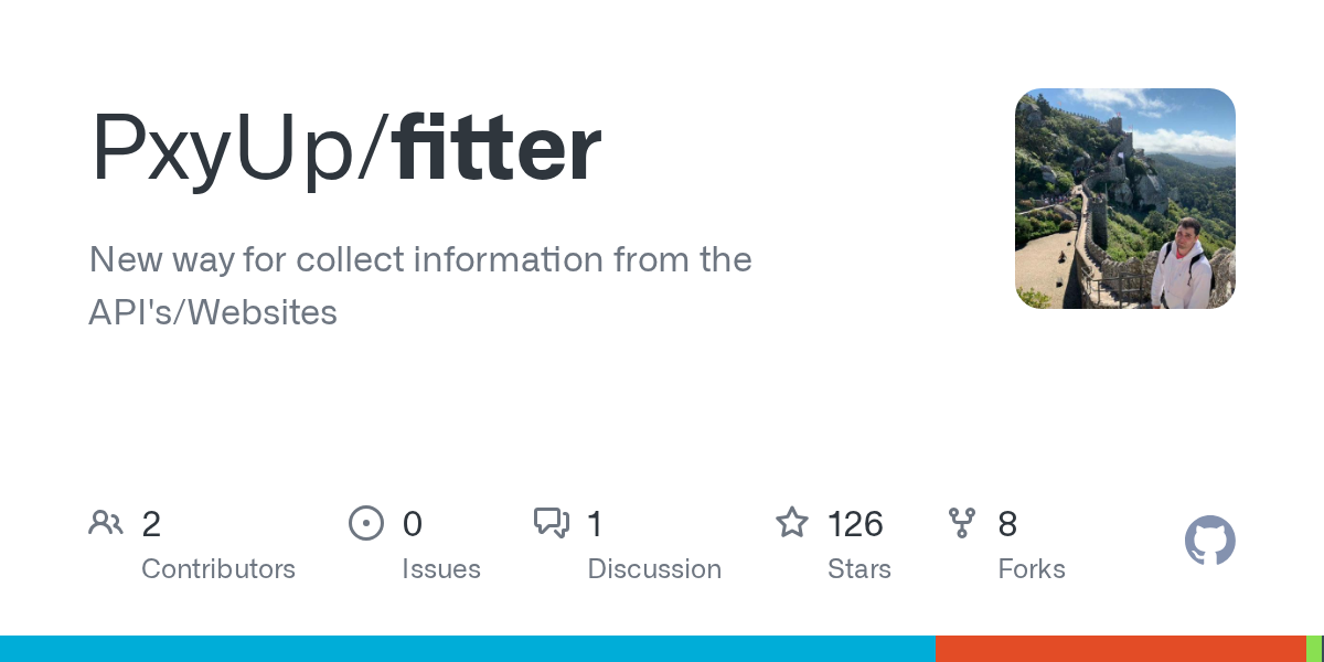 🚀 معرفی ابزار جدید برای وب‌اسکرپینگ هوشمند: Fitter
