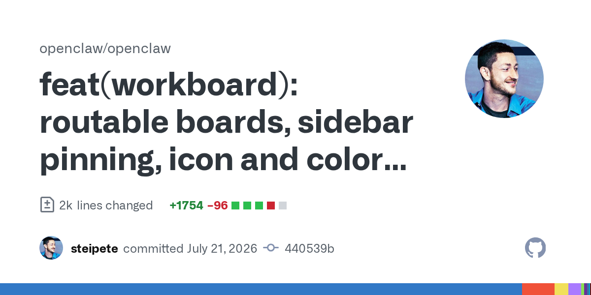🎨 بهبود تجربه کاربری در ابزارهای هوش مصنوعی: قابلیت‌های جدید Workboard