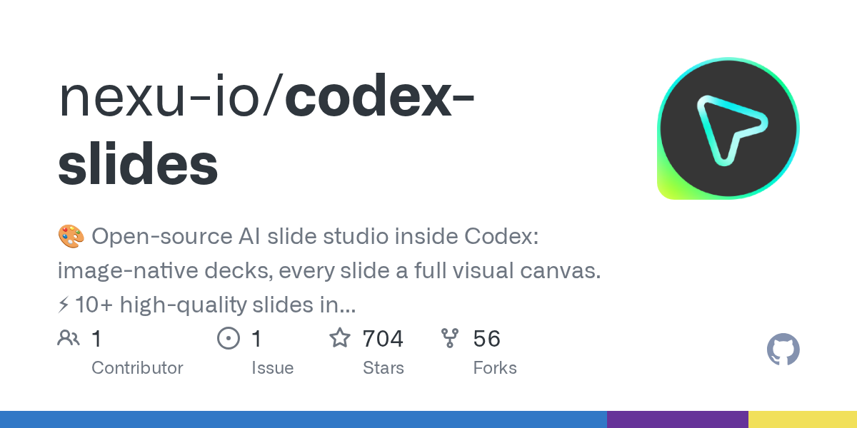 🚀 ساخت اسلاید با قدرت هوش مصنوعی؛ معرفی Codex Slides!