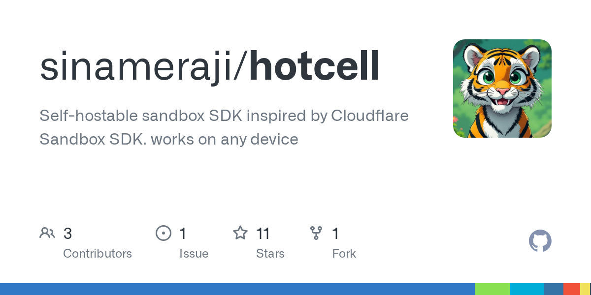 🚀 معرفی Hotcell: ابزاری کاربردی برای مدیریت محیط‌های سندباکس در هوش مصنوعی