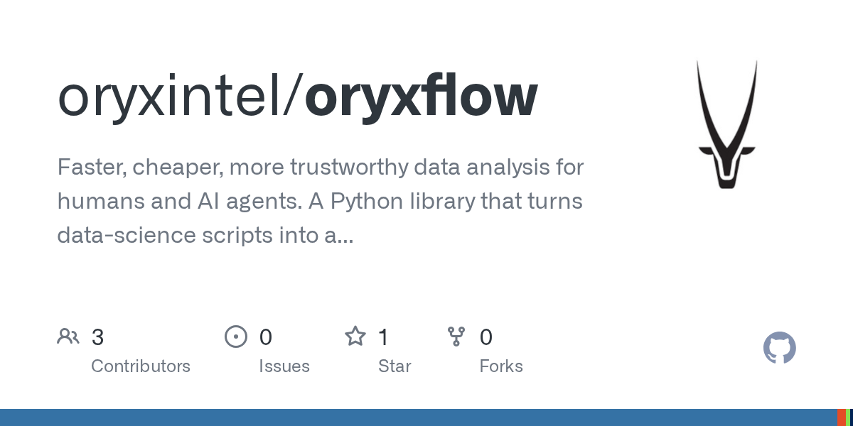 🚀 تحلیل داده‌ها سریع‌تر و ارزان‌تر با Oryxflow! 📊